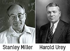 Experimentos de Urey y Miller.                          Imagen 9: Pinterest (2020) 40+mejores imágenes de escritorio 2020 (retratos) recuperado de https://www.pinterest.com/ezeruben1413/escritorio/