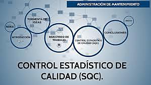 Control estadístico de la calidad