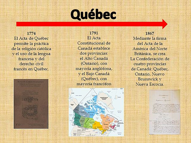 The Proclamation of Quebec Law