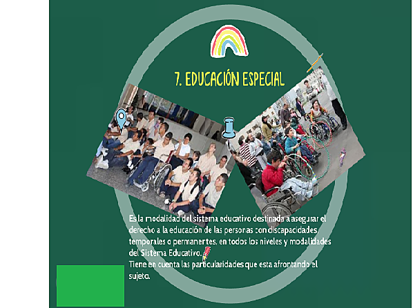 Plan Nacional de Integración Escolar del Ministerio de Educación y Justicia de la Nación