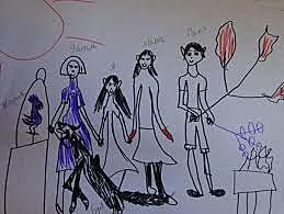 Test Dibujo una familia (DAF)