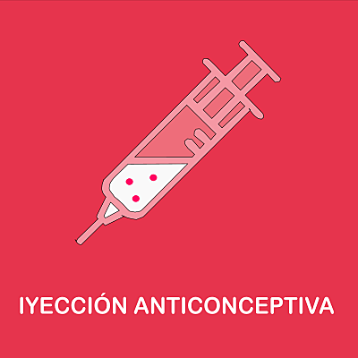 Timeline: Inyección Anticonceptiva
