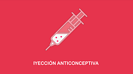 Timeline: Inyección Anticonceptiva