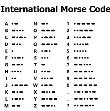 Código Morse