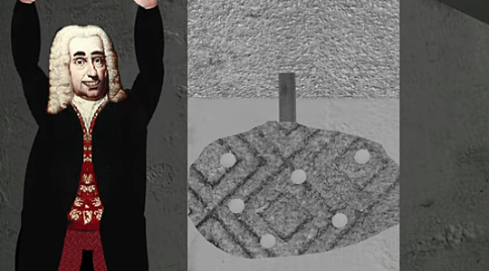 Johann Heinrich Schultz