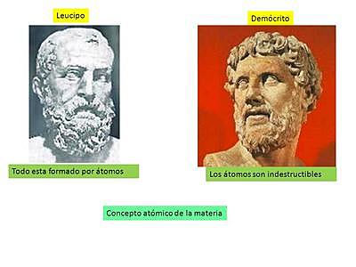 LEUCIPO Y DEMÓCRITO