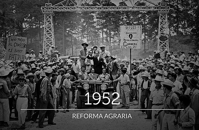 La ley de Reforma Agraria