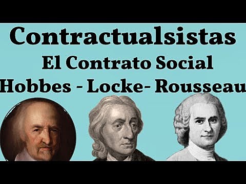 Teoría contractualista