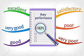 Décadas 70 - Empresas adoptan el pensamiento APO