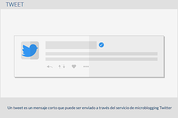 Twitter consiguió 1.6 millones de "tweets"