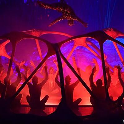 Timeline: Circos más importantes