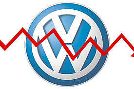 Desplome de la bolsa.