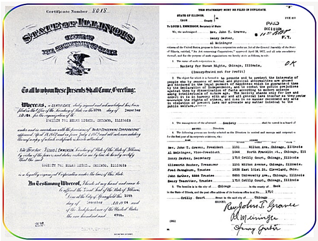 The Society for Human Rights is Founded