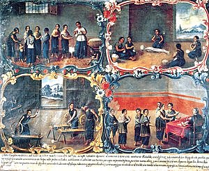 Parteras en la nueva España.