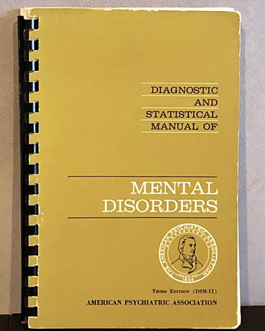 Homosexuality is Removed from APA's Mental Disorder List