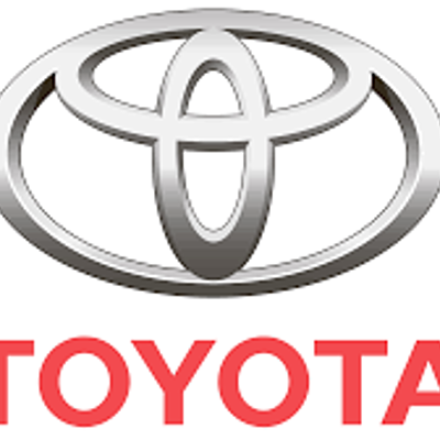 Timeline: Sistemas de producción (LEAN MANUFACTURING)