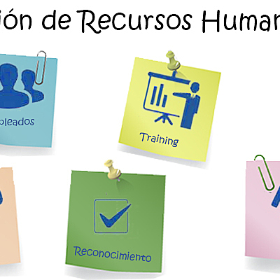 Timeline: Los recursos públicos en los momentos históricos