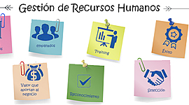 Timeline: Los recursos públicos en los momentos históricos