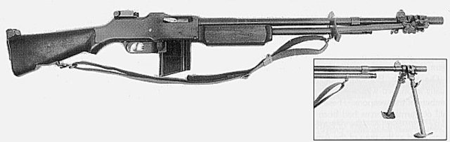 Browning Automatic Rifle (BAR) developed and used in combat