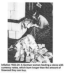 Hyperinflation in Germany