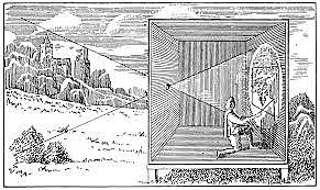 Construccio de la primera cambra obscura