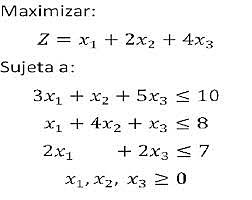 P.M.S. Blacket, George B. Dantzing y otros