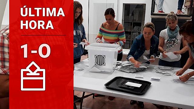 Referèndum de Catalunya (fet polític)
