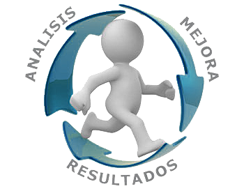 Surge la etapa del aseguramiento de la calidad