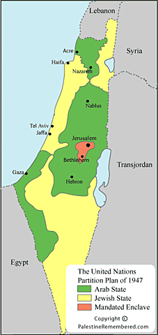 United Nations Partition plans