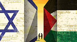 Timeline: Israeli and Palestine.