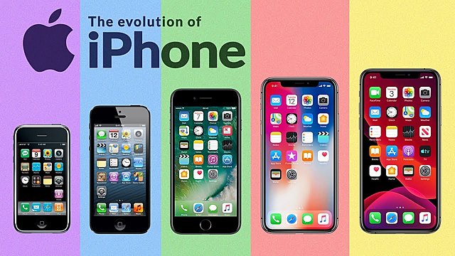 "La Revolución de IPhone"