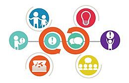 (sis) Shannon y Wever.