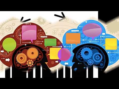 (sis) Cibernética de 2do orden.