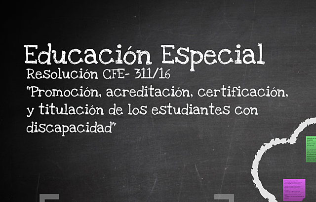 Res. CFE 311/16  a nivel nacional.