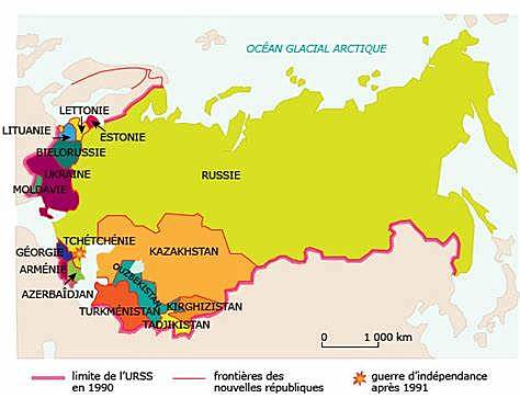 Dislocation de l'URSS