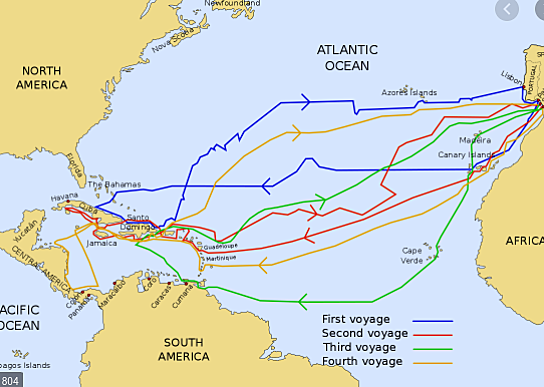 Christopher Columbus