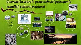 Timeline: Principales acontecimientos en la Legislación Patrimonial