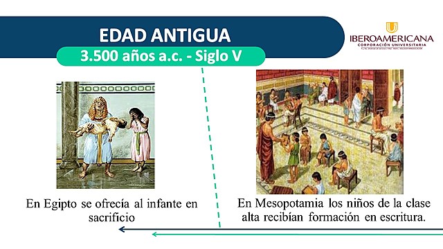 EDAD ANTIGUA