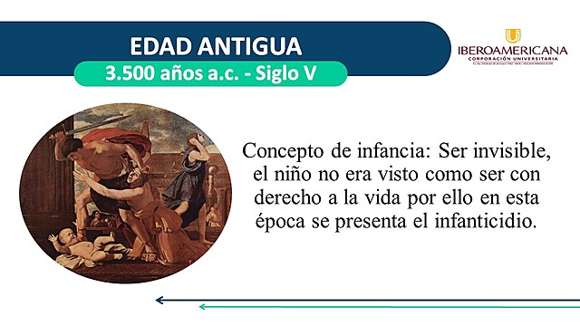 EDAD ANTIGUA