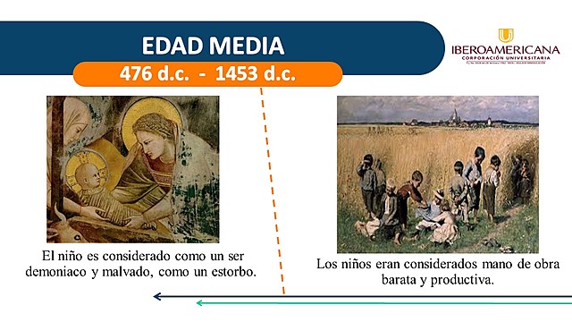 EDAD MEDIA