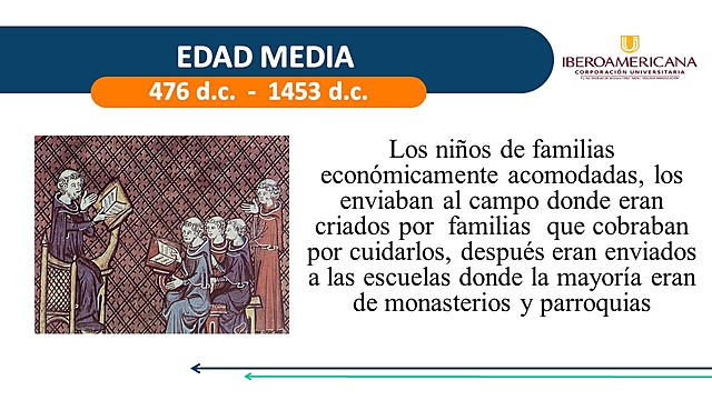 EDAD MEDIA