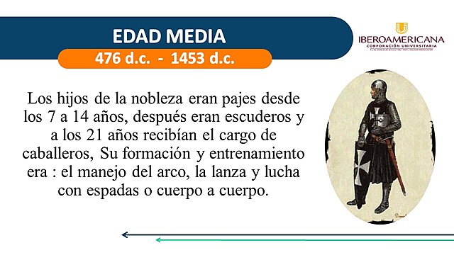EDAD MEDIA