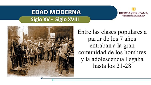 EDAD MODERNA