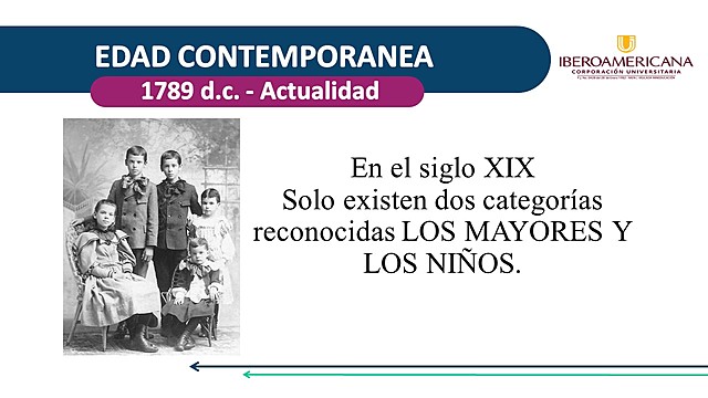EDAD CONTEMPORANEA