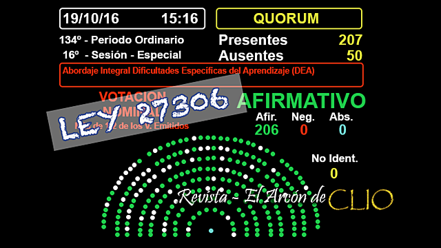 Ley Nacional N°27306