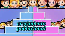 Timeline: Tecnologías Que Ayudan Al Crecimiento De La Población Nicolas hernandez y laura perez