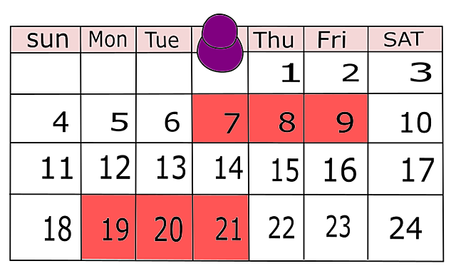 CONCIENCIA DE LA FERTILIDAD