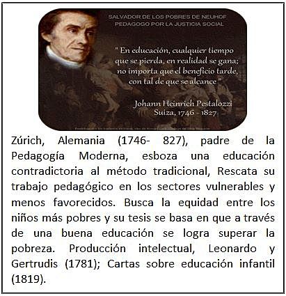 Johann  Pestalozzi