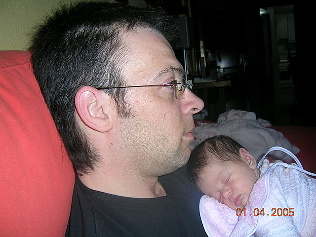 the day that I was born