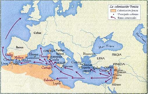 Fenicia (s. IX). Se abre vía marítima. Desarrollo exportaciones e importaciones con Egipto y Babilonia.